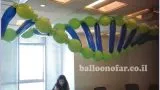 DNA מבלונים